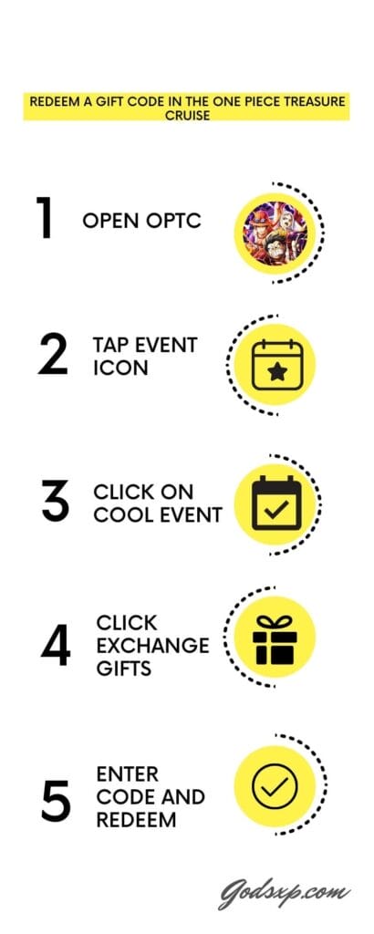 inforgraphics for one piece treasure cruise codes